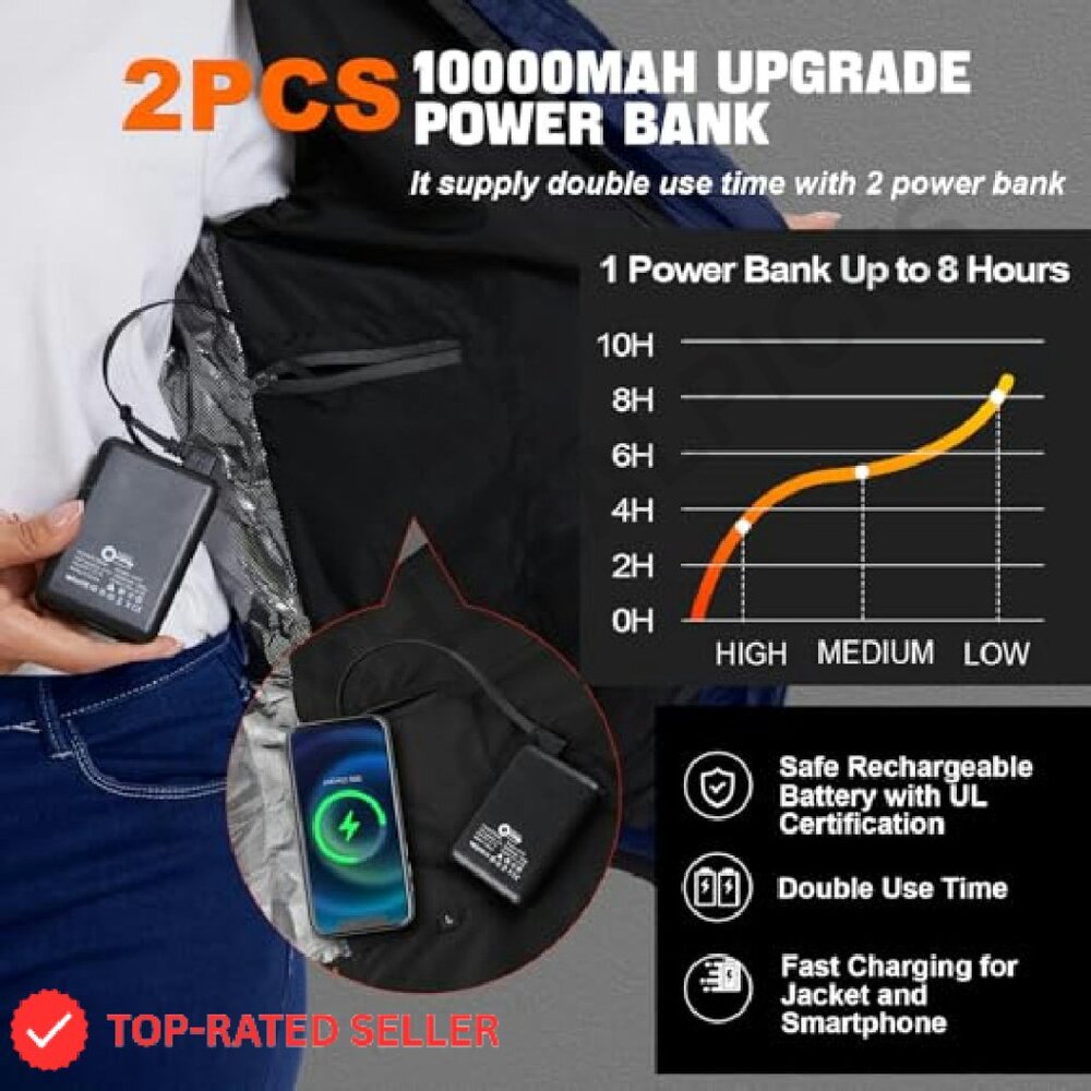 Heated Jacket Lightweight Performance Coat 8 Zone… - image 3